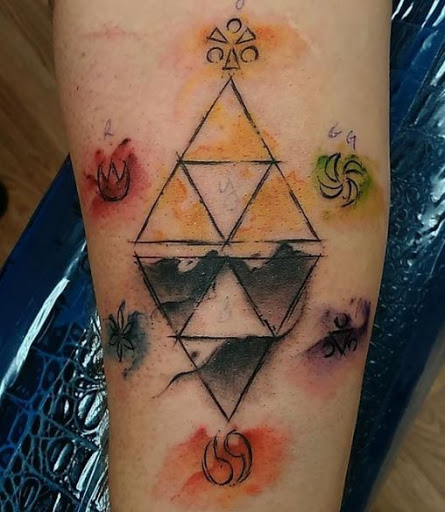 Explore name tattoo placement ideas, creative tattoo ideas in Lewisburg, available at Rose and Dagger Tattoo