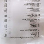 Photo n°6 de l'avis de Alfredo.o fait le 19/08/2023 à 14:49 sur le  O Forno à Almeirim