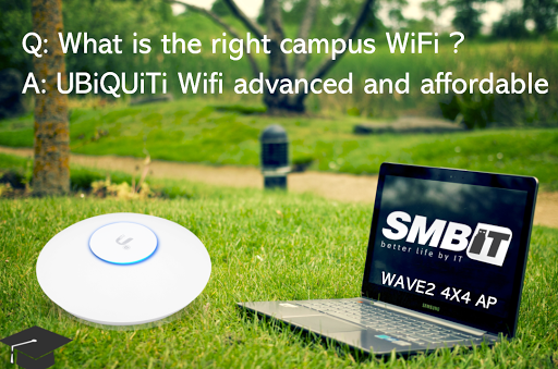 SMBIT Smart Bits Intelligent Technology אינטגרציה פתרונות מערכות תקשורת
