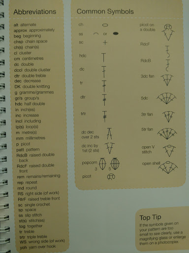 Fabric Store «Jo-Ann Fabrics and Crafts», reviews and photos, 11215 W 63rd St, Shawnee, KS 66203, USA