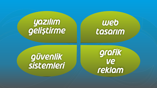 Muğlatech Bilişim Hizmetleri - Muğla Bilgisayar