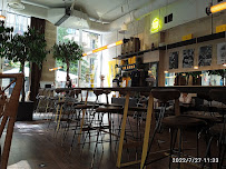 Atmosphère du Restaurant Café Joyeux Bordeaux - n°15