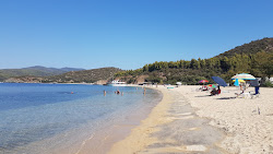 Paralia Aretes'in fotoğrafı uçurumlarla desteklenmiş