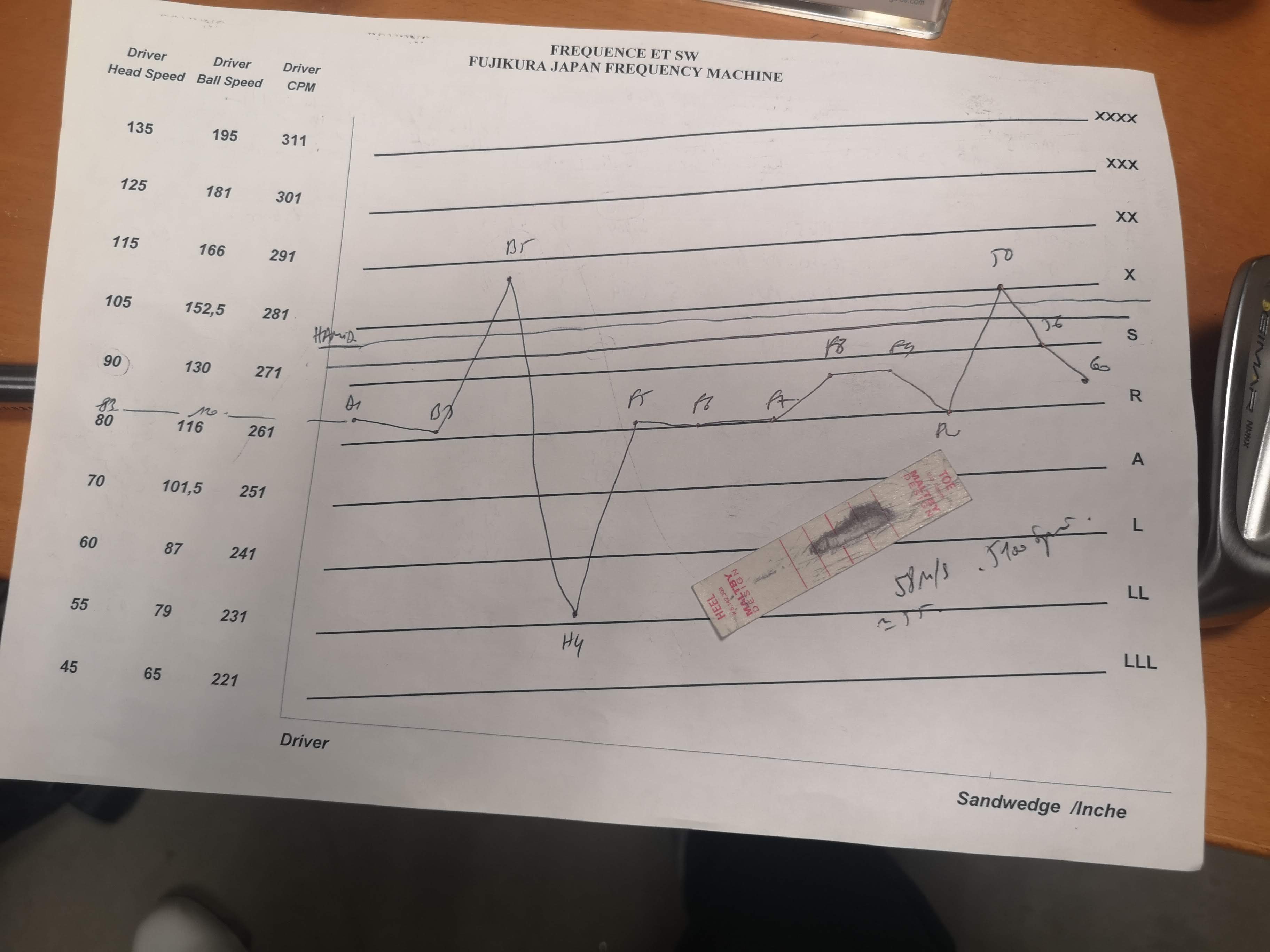 Photo n° 1 de l'avis de Hamid.o fait le 30/10/2021 à 21:41