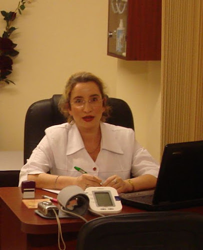 Comentarii opinii despre Cabinet Medical Endocrinologie Dr. Andreea Paraliov