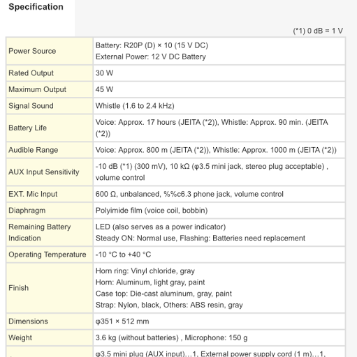 Lian Hup Electronics & Electric Sdn Bhd