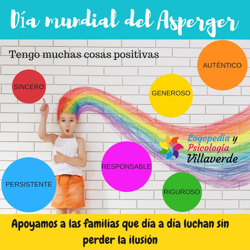 Logopedia Y Psicología Villaverde