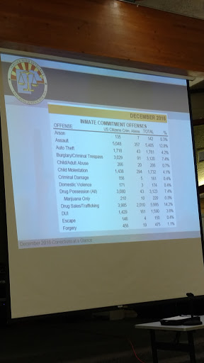 Recreation Center «Washington Activity Center», reviews and photos, 2240 W Citrus Way, Phoenix, AZ 85015, USA