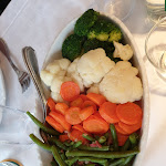 Photo n°5 de l'avis de Thorsten.o fait le 06/05/2019 à 14:48 sur le  Landgasthof Löwen à Sasbach