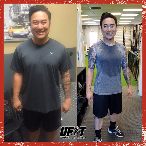 Uzima Fitness Fullerton Personal Training image