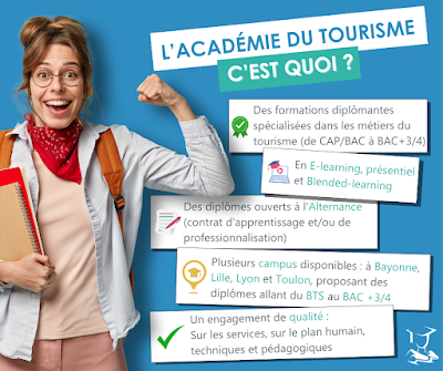 Académie du Tourisme à Six-Fours-les-Plages