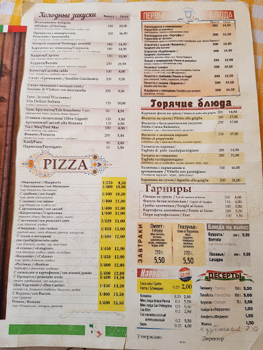 Pizzeria IL Grottino