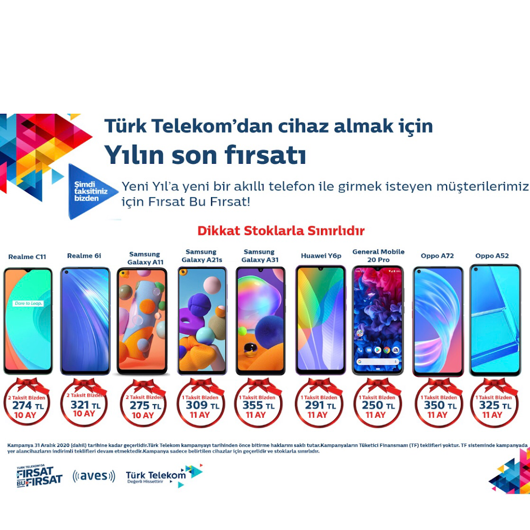 Trk Telekom Gmbet-anak letiim