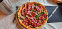 Pizza du Pizzeria L'Etna à Frœningen - n°19
