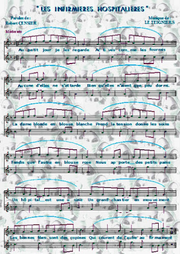 Comentarii opinii despre Le Teignier partitions à thème