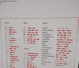 Museo del Telégrafo photo