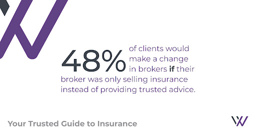 Insurance Agency «Hughes Insurance Group», reviews and photos