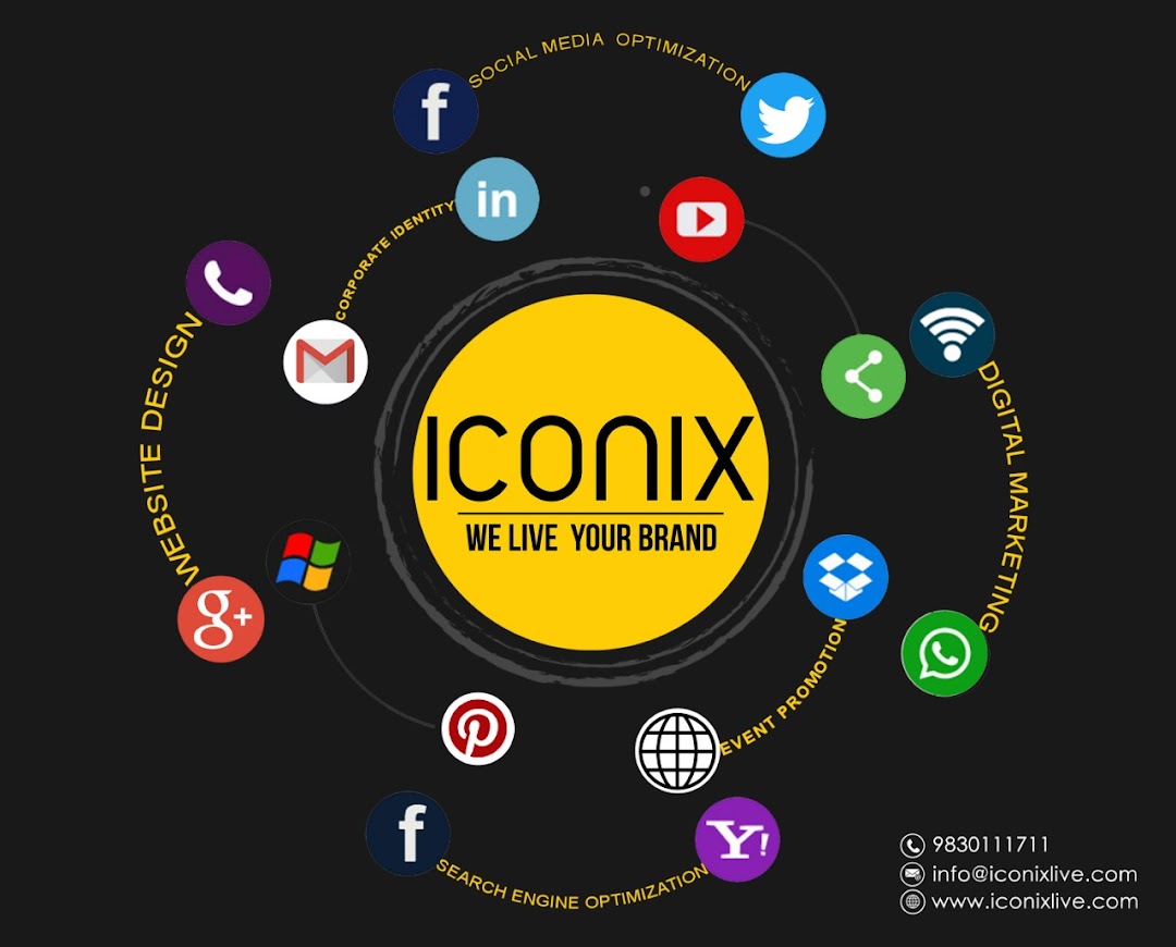 ICONIX l Digital Marketing Agency l Restaurant Marketing I Business Promotion Agency