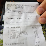 Photo n°7 de l'avis de MaryAnne. fait le 15/08/2019 à 19:34 sur le  La Casa Della Bruschetta à Vieste