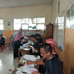 Review SD Negeri 6 Banda Aceh