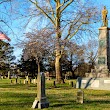 City of Norfolk Cemeteries