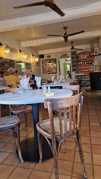 Atmosphère du Restaurant français Restaurant le Provençal à Sanary-sur-Mer - n°2