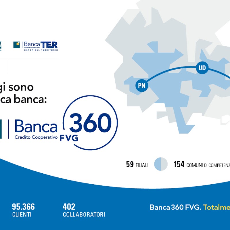 Banca 360 FVG - Basiliano