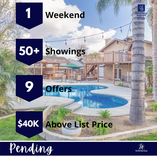 The McCarty Group Real Estate image