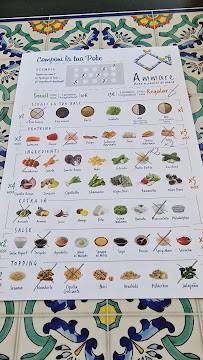 Ammare - Poke e Panini di Mare à Como menu