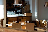 Photos du propriétaire du Restaurant L'Adret à Chamonix-Mont-Blanc - n°9