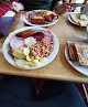 Breakfast buffet Dublin