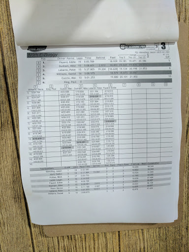 Amusement Center «Adrenaline RC Raceway», reviews and photos, 3755 Pontchartrain Dr, Slidell, LA 70458, USA