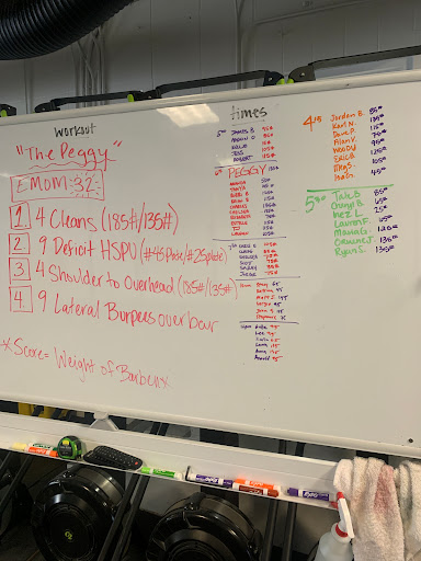 Gym «The Lab - A CrossFit Gym On Lake Union», reviews and photos, 3534 Bagley Ave N, Seattle, WA 98103, USA