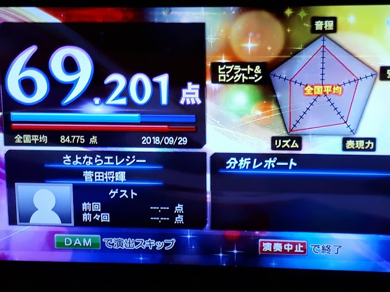 カラオケハウスマリオ東町店 福岡県久留米市東町 カラオケ グルコミ