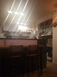 Atmosphère du Restaurant italien Ottimisti à Montrouge - n°2