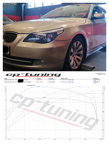 Cp-Tuning Krosno - Mechanik samochodowy