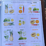 Photo n°9 de l'avis de Tina_Bulgaria. fait le 23/11/2023 à 10:01 sur le  Bono Bottega Nostrana- San Pietro à Rome