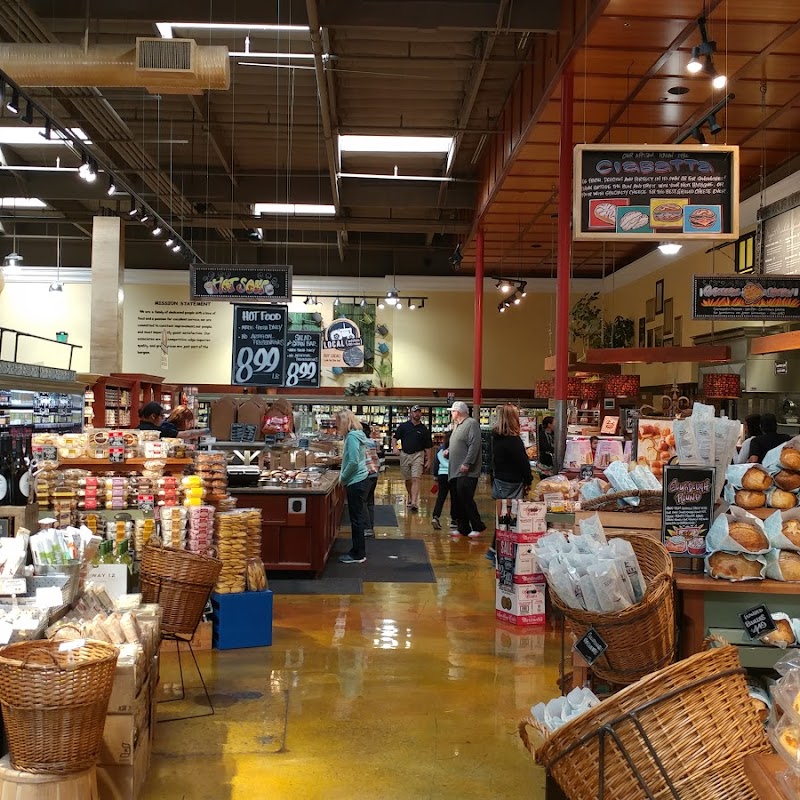 Nugget Markets