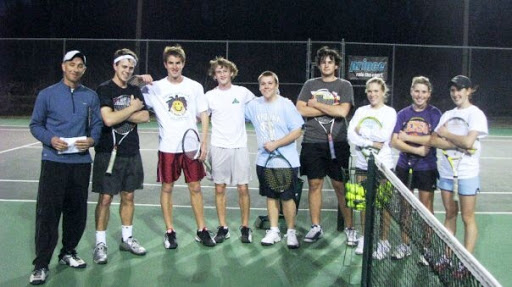 Charlotte Tennis Academy Ltd