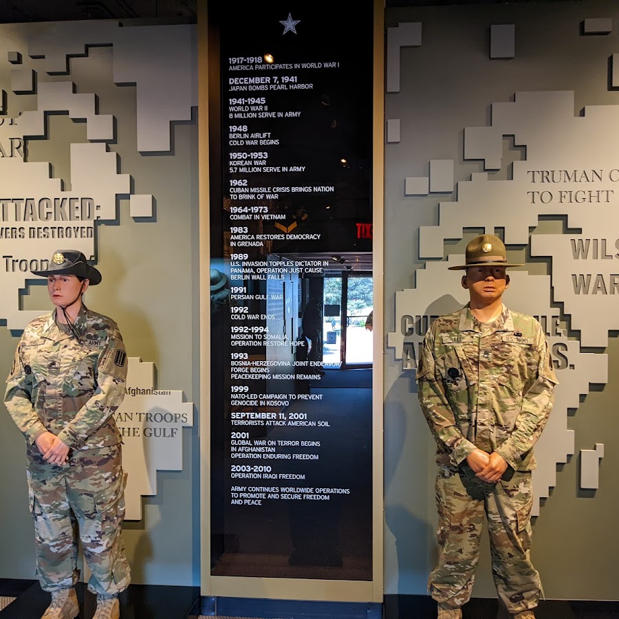 U.S. Army Basic Combat Training Museum