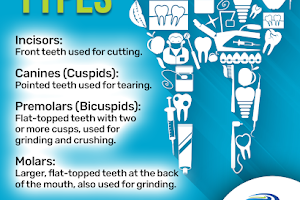 Vazana Family Dental image