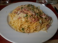 Spaghetti du Restaurant italien Trattoria di Adamo à Croix - n°6