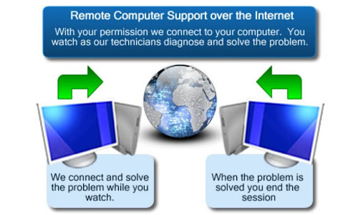A2Z Computing Solutions Inc. image