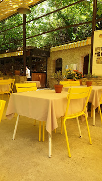 Atmosphère du Restaurant français Restaurant Philip à Fontaine-de-Vaucluse - n°8