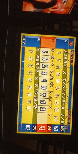 Event Venue «Guttormsen Recreation Center», reviews and photos, 5411 Green Bay Rd, Kenosha, WI 53144, USA