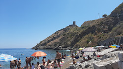 Spiaggia Ombelico di Venere'in fotoğrafı uçurumlarla desteklenmiş