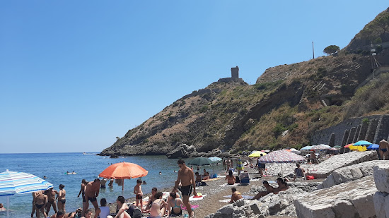Ombelico di Venere Beach