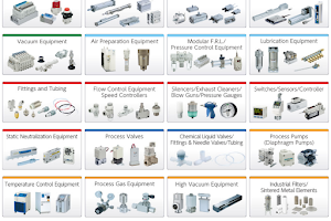 SMC Pneumatics - Southland & Otago