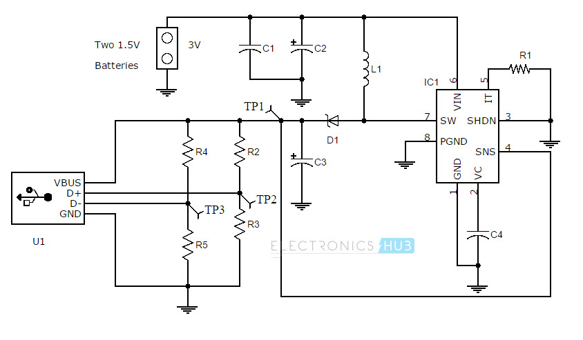 Electronics Doctors