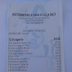 Photo n°1 de l'avis de Alberto.a fait le 11/08/2022 à 16:18 sur le  A casa di Lilla à Giulianova